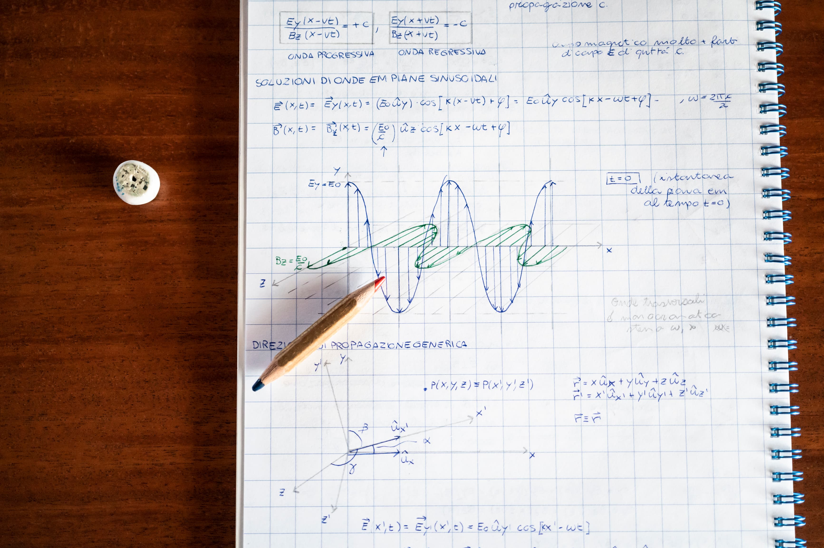 Handwritten electromagnetic equations seen through the notebook camera